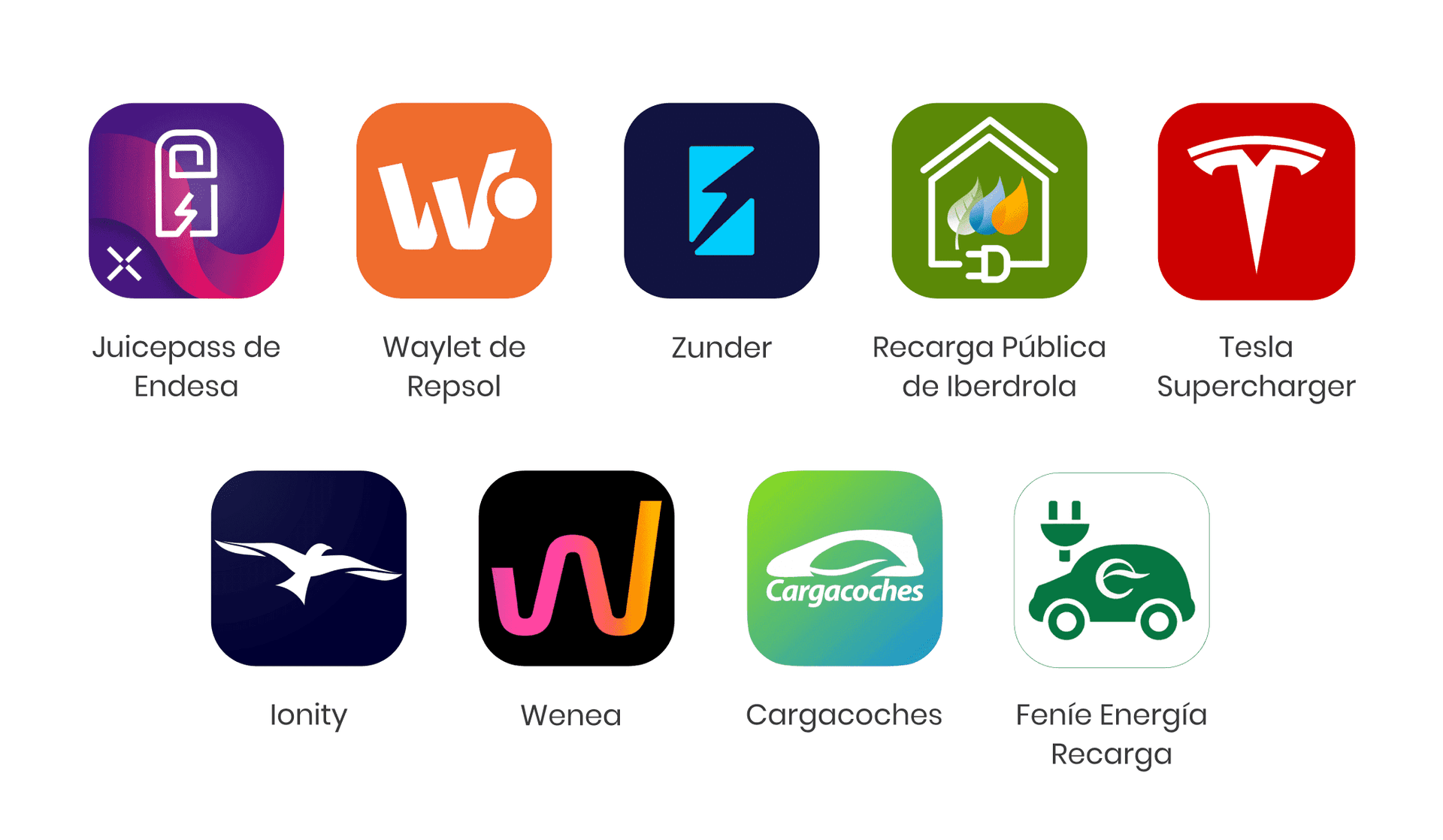 apps recarga coche eléctrico