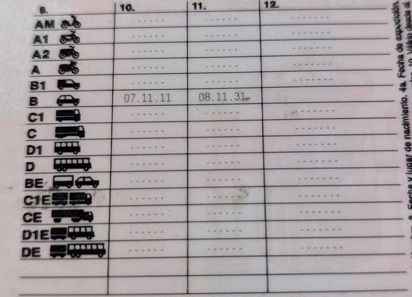 carnet b coche