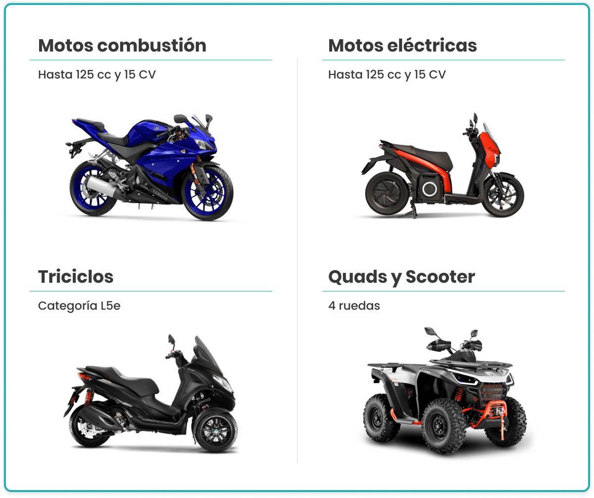 Motos permiso B