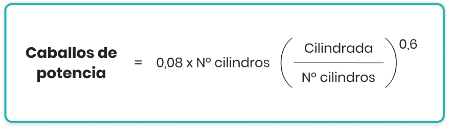 fórmula calcular caballos